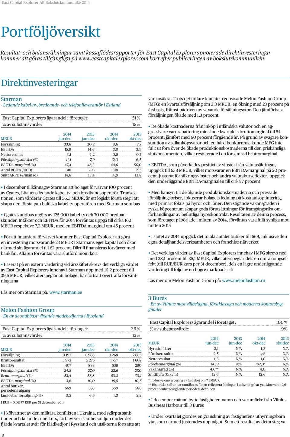 Direktinvesteringar Starman - Ledande kabel-tv-,bredbands- och telefonileverantör i Estland East Capital Explorers ägarandel i företaget: 51 % % av substansvärde: 15 % MEUR jan-dec jan-dec okt-dec