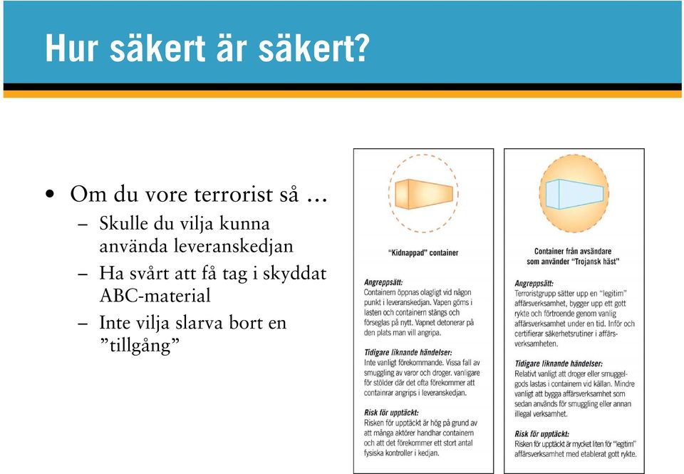 kunna använda leveranskedjan Ha svårt att