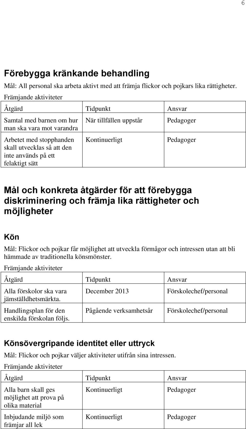 för att förebygga diskriminering och främja lika rättigheter och möjligheter Kön Mål: Flickor och pojkar får möjlighet att utveckla förmågor och intressen utan att bli hämmade av traditionella