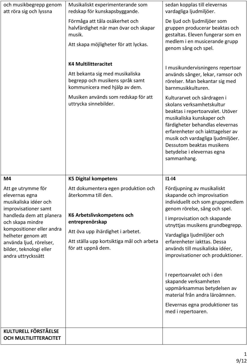 Eleven fungerar som en medlem i en musicerande grupp genom sång och spel. Musiken används som redskap för att uttrycka sinnebilder.