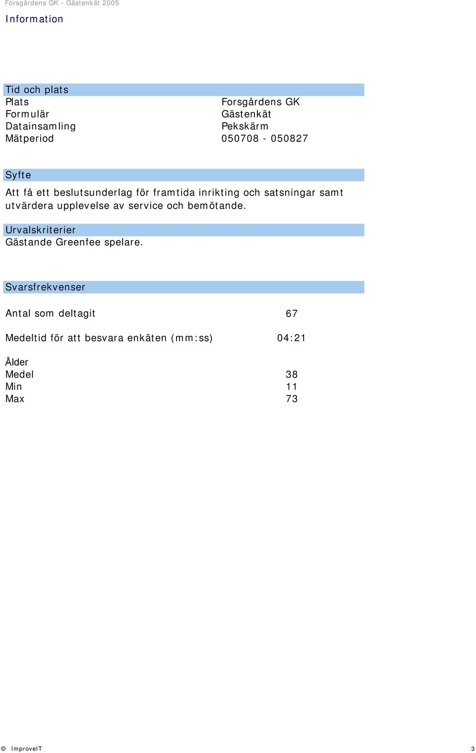 upplevelse av service och bemötande. Urvalskriterier Gästande Greenfee spelare.