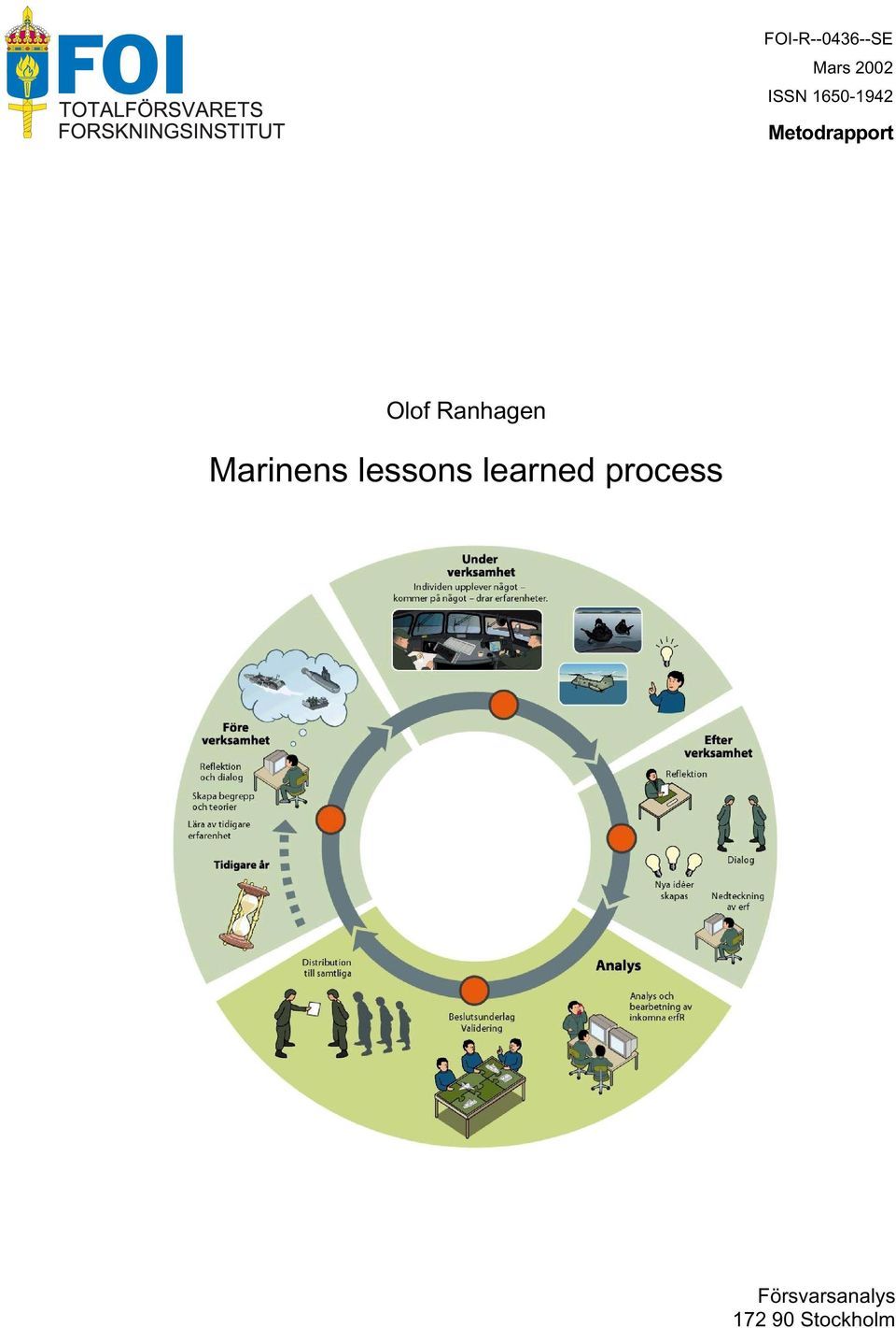 Ranhagen Marinens lessons