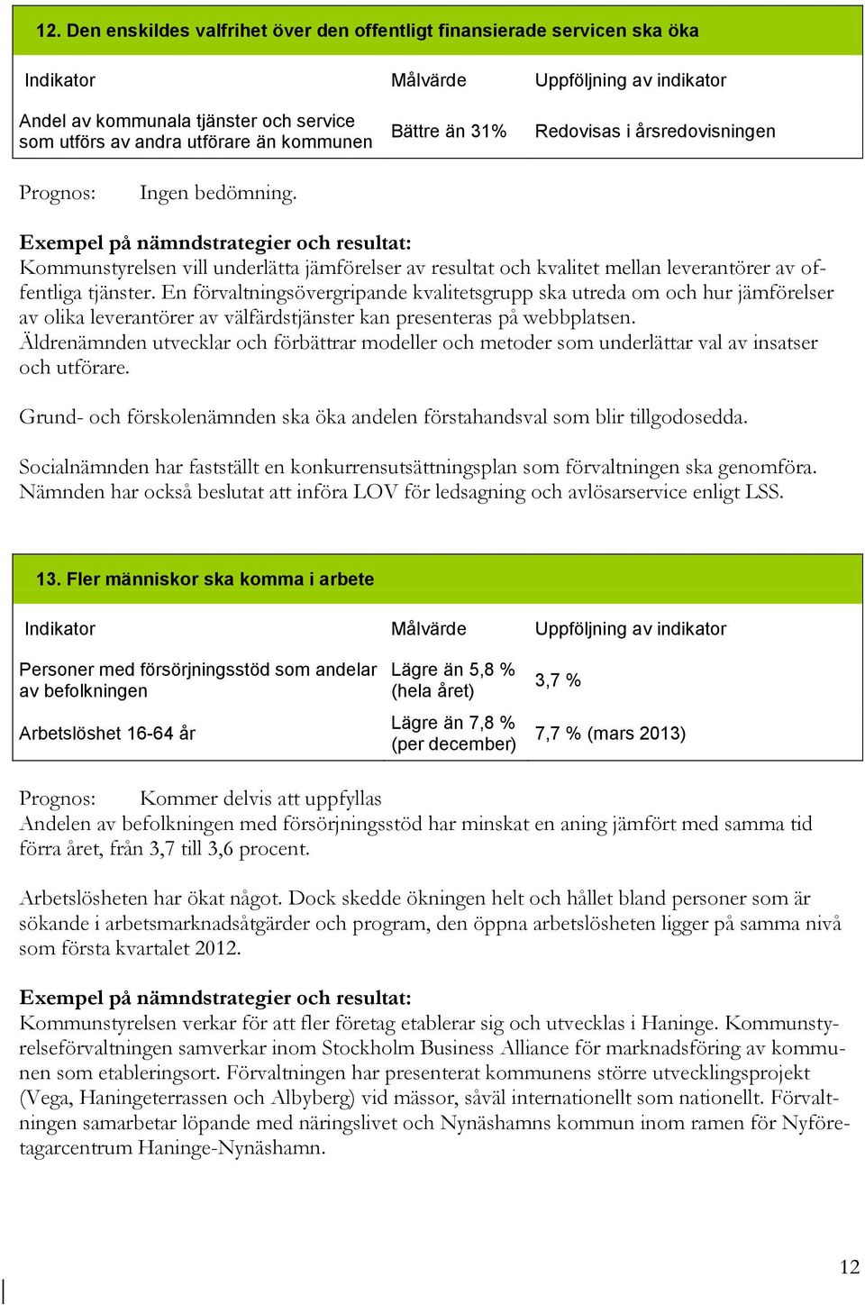 En förvaltningsövergripande kvalitetsgrupp ska utreda om och hur jämförelser av olika leverantörer av välfärdstjänster kan presenteras på webbplatsen.