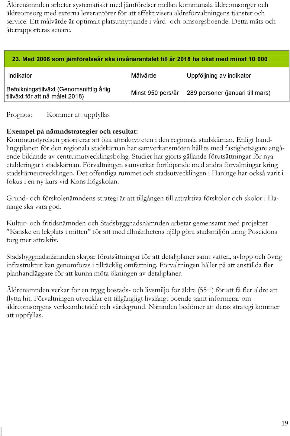 Med 2008 som jämförelseår ska invånarantalet till år 2018 ha ökat med minst 10 000 Befolkningstillväxt (Genomsnittlig årlig tillväxt för att nå målet 2018) Minst 950 pers/år 289 personer (januari