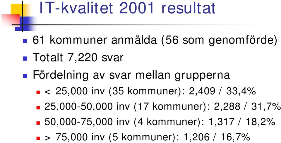 kommuner): 2,409 / 33,4% 25,000-50,000 inv (17 kommuner): 2,288 / 31,7%