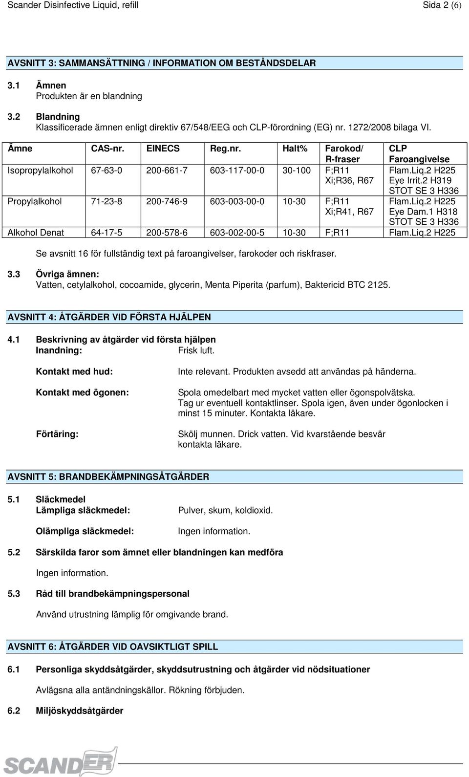 1272/2008 bilaga VI. Ämne CAS-nr. EINECS Reg.nr. Halt% Farokod/ R-fraser CLP Faroangivelse Isopropylalkohol 67-63-0 200-661-7 603-117-00-0 30-100 F;R11 Xi;R36, R67 Flam.Liq.2 H225 Eye Irrit.