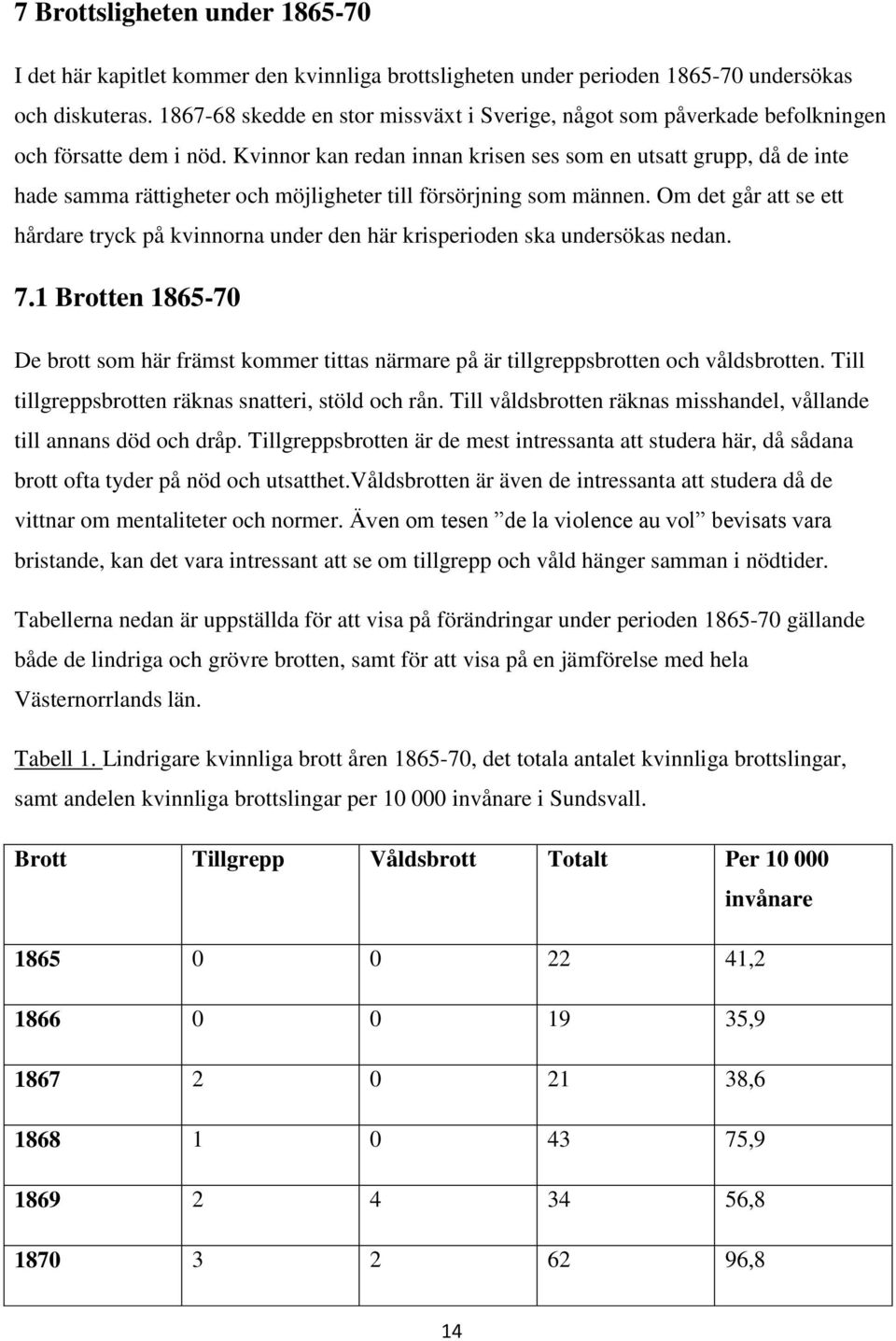 Kvinnor kan redan innan krisen ses som en utsatt grupp, då de inte hade samma rättigheter och möjligheter till försörjning som männen.