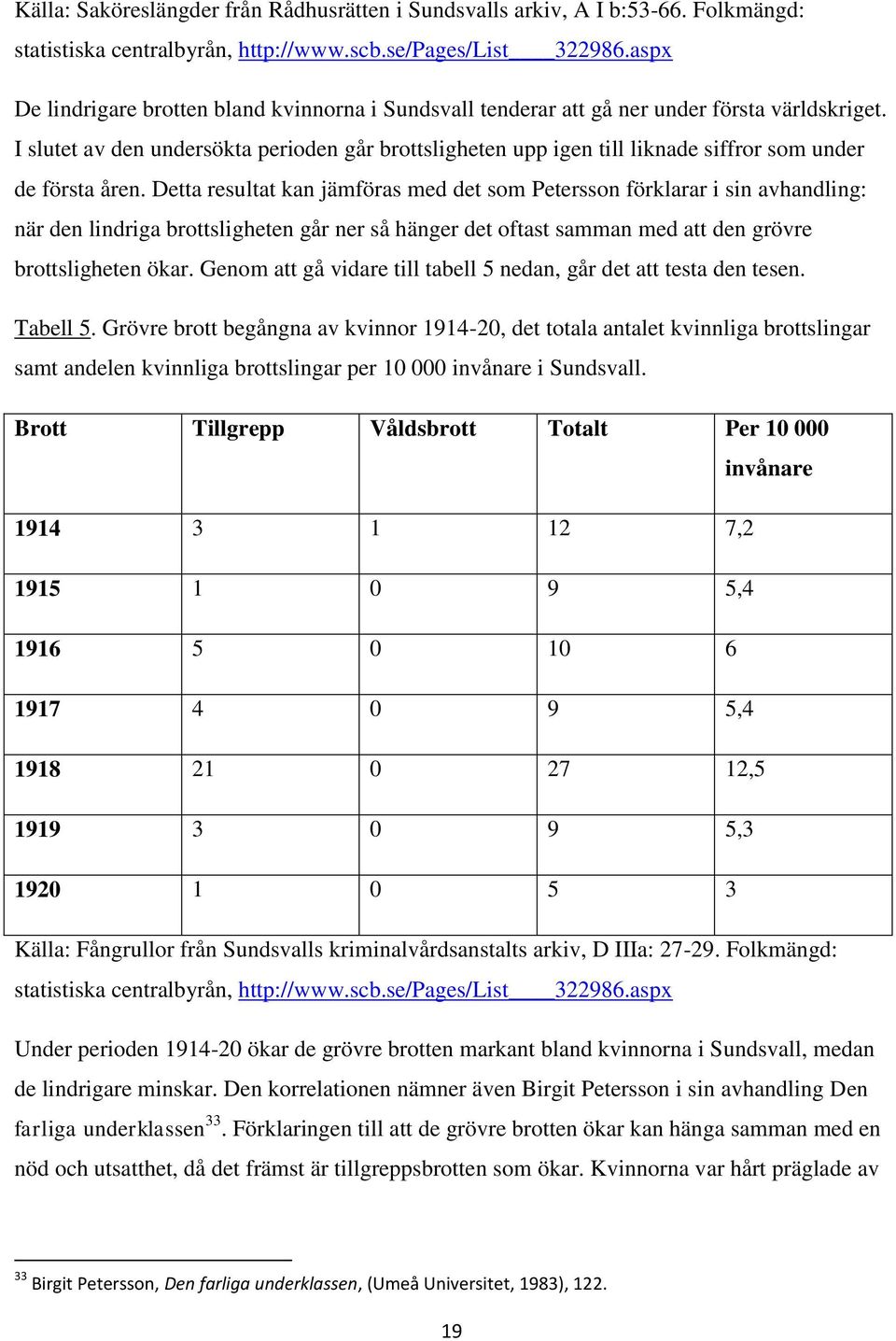 I slutet av den undersökta perioden går brottsligheten upp igen till liknade siffror som under de första åren.