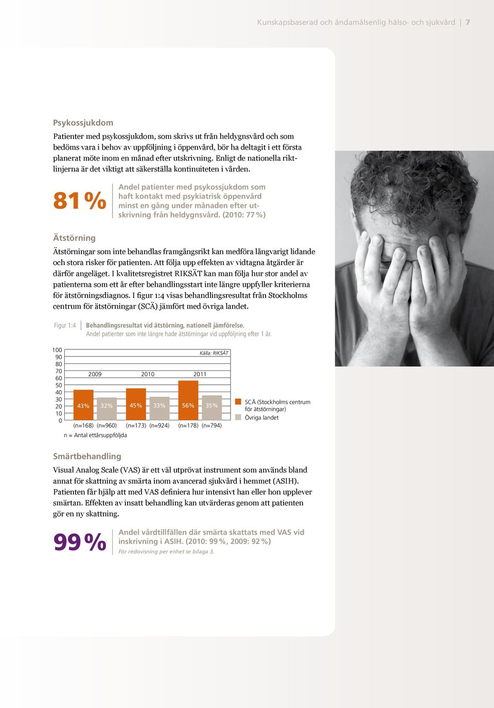 81 % Andel patienter med psykossjukdom som haft kontakt med psykiatrisk öppenvård minst en gång under månaden efter utskrivning från heldygnsvård.