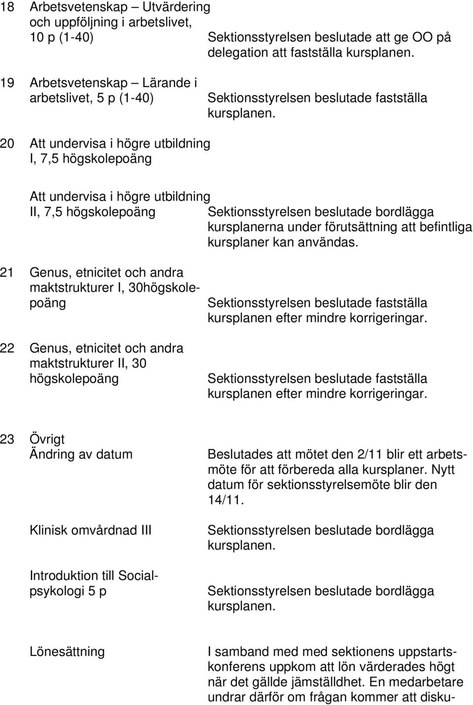 20 Att undervisa i högre utbildning I, 7,5 högskolepoäng Att undervisa i högre utbildning II, 7,5 högskolepoäng Sektionsstyrelsen beslutade bordlägga kursplanerna under förutsättning att befintliga