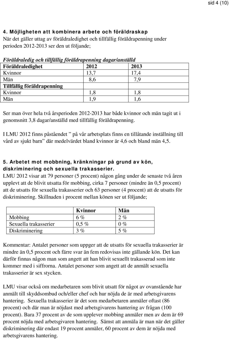 föräldrapenning dagar/anställd Föräldraledighet 2012 2013 Kvinnor 13,7 17,4 Män 8,6 7,9 Tillfällig föräldrapenning Kvinnor 1,8 1,8 Män 1,9 1,6 Ser man över hela två årsperioden 2012-2013 har både