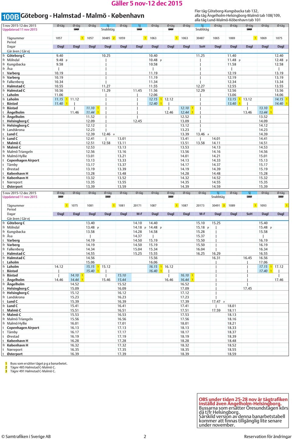 Dagl Dagl Dagl Dagl Dagl Dagl Dagl SoH Dagl Dagl Dagl Dagl Dagl fr Göteborg C 9.40 10.25 10.40 11.25 11.40 12.40 fr Mölndal 9.48 p 10.48 p 11.48 p 12.48 p fr Kungsbacka 9.58 10.58 11.58 12.