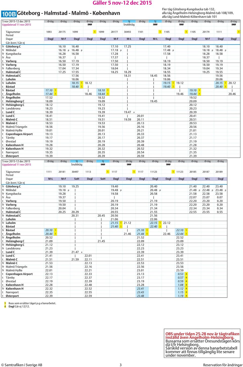 Dagl Dagl M-F M-L Dagl M-L Dagl Dagl Dagl M-F Dagl Dagl fr Göteborg C 16.10 16.40 17.10 17.25 17.40 18.10 18.40 fr Mölndal 16.18 p 16.48 p 17.18 p 17.48 p 18.18 p 18.48 p fr Kungsbacka 16.28 16.58 17.