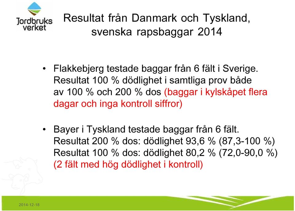 Resultat 100 % dödlighet i samtliga prov både av 100 % och 200 % dos (baggar i kylskåpet flera dagar och