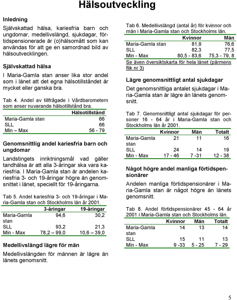 Andel av tillfrågade i Vårdbarometern som anser nuvarande hälsotillstånd bra.