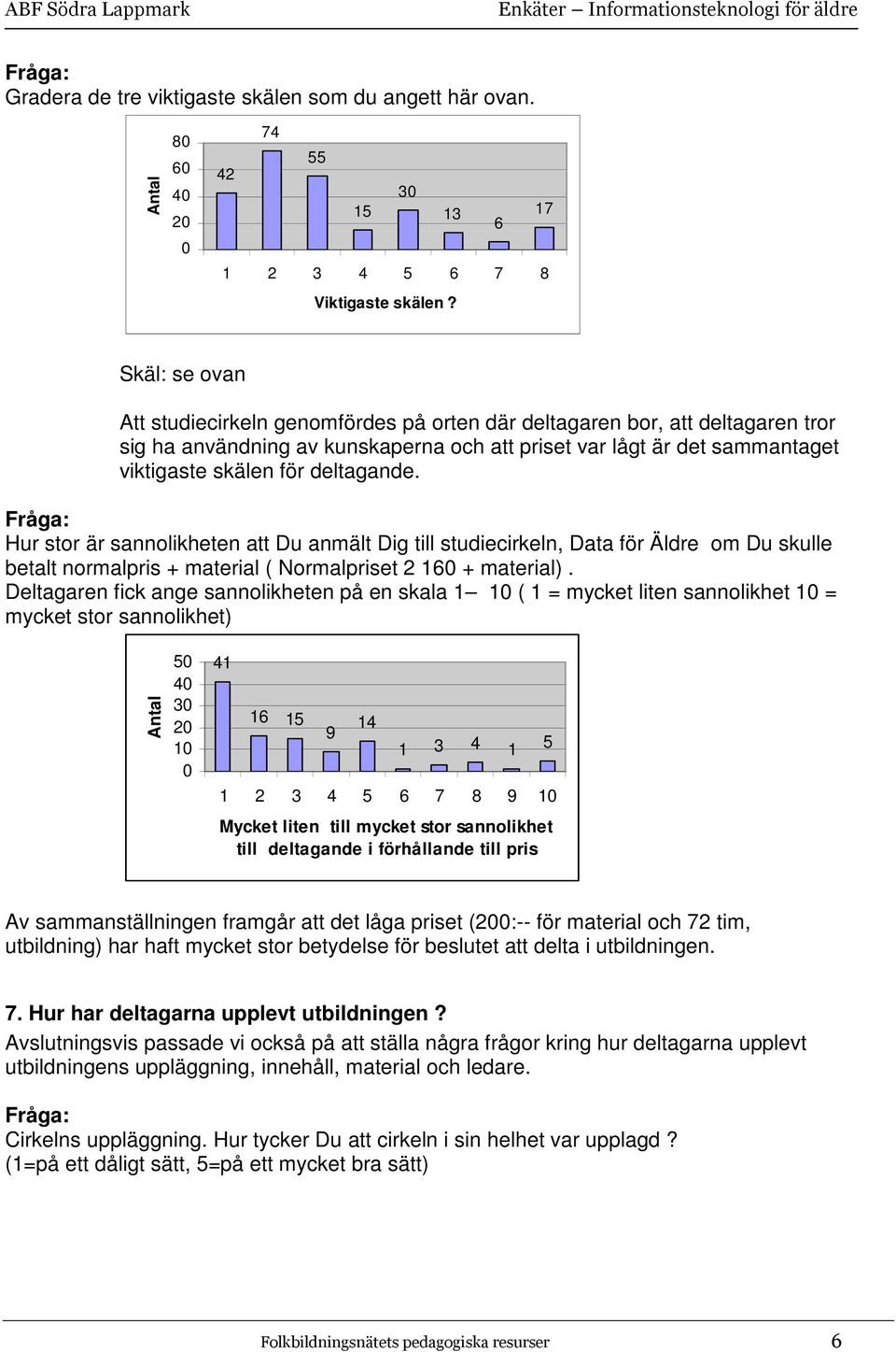 deltagande. Hur stor är sannolikheten att Du anmält Dig till studiecirkeln, Data för Äldre om Du skulle betalt normalpris + material ( Normalpriset 2 16 + material).