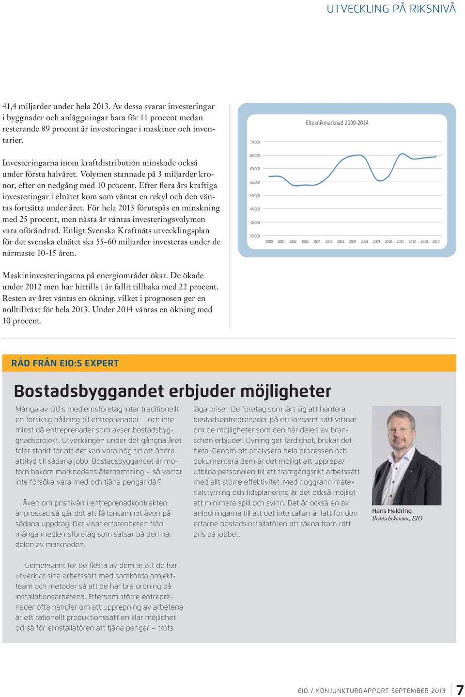 Investeringarna inom kraftdistribution minskade också under första halvåret. Volymen stannade på 3 miljarder kronor, efter en nedgång med 10 procent.