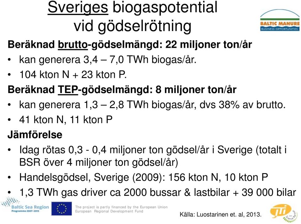 41 kton N, 11 kton P Jämförelse Idag rötas 0,3-0,4 miljoner ton gödsel/år i Sverige (totalt i BSR över 4 miljoner ton gödsel/år)