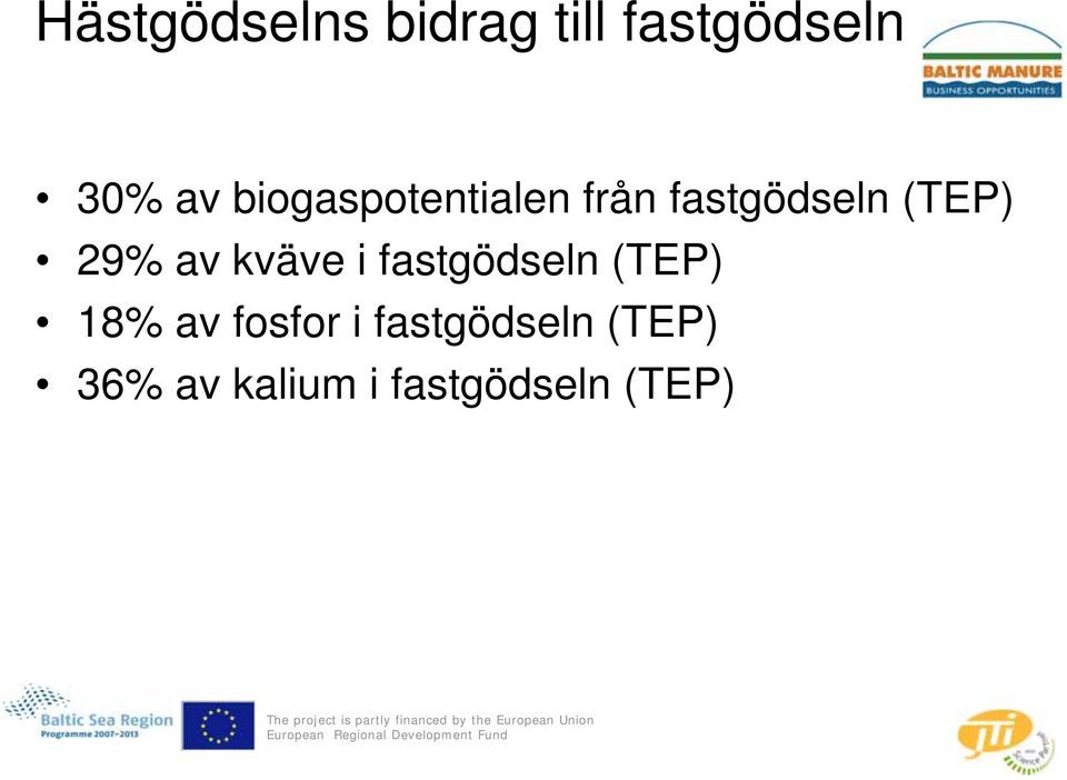 av kväve i fastgödseln (TEP) 18% av fosfor i