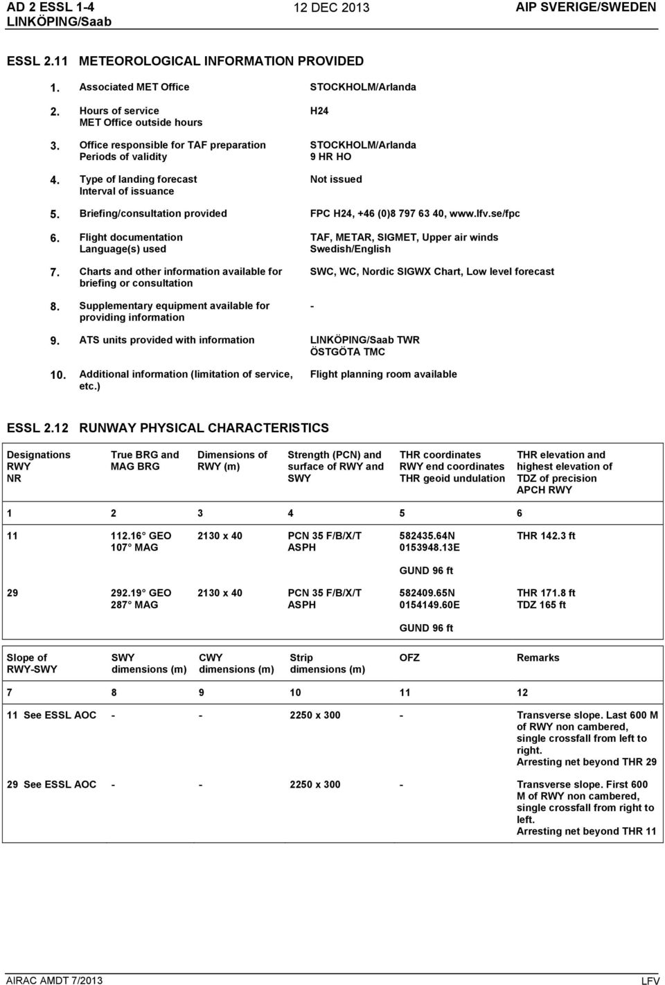 Briefing/consultation provided FPC H24, +46 (0)8 797 63 40, www.lfv.se/fpc 6. Flight documentation Language(s) used 7. Charts and other information available for briefing or consultation 8.