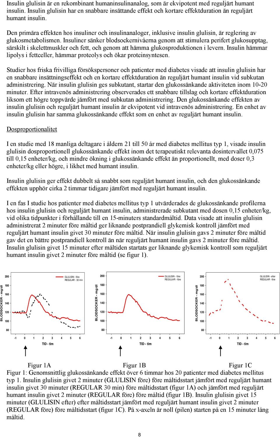 Den primära effekten hos insuliner och insulinanaloger, inklusive insulin glulisin, är reglering av glukosmetabolismen.