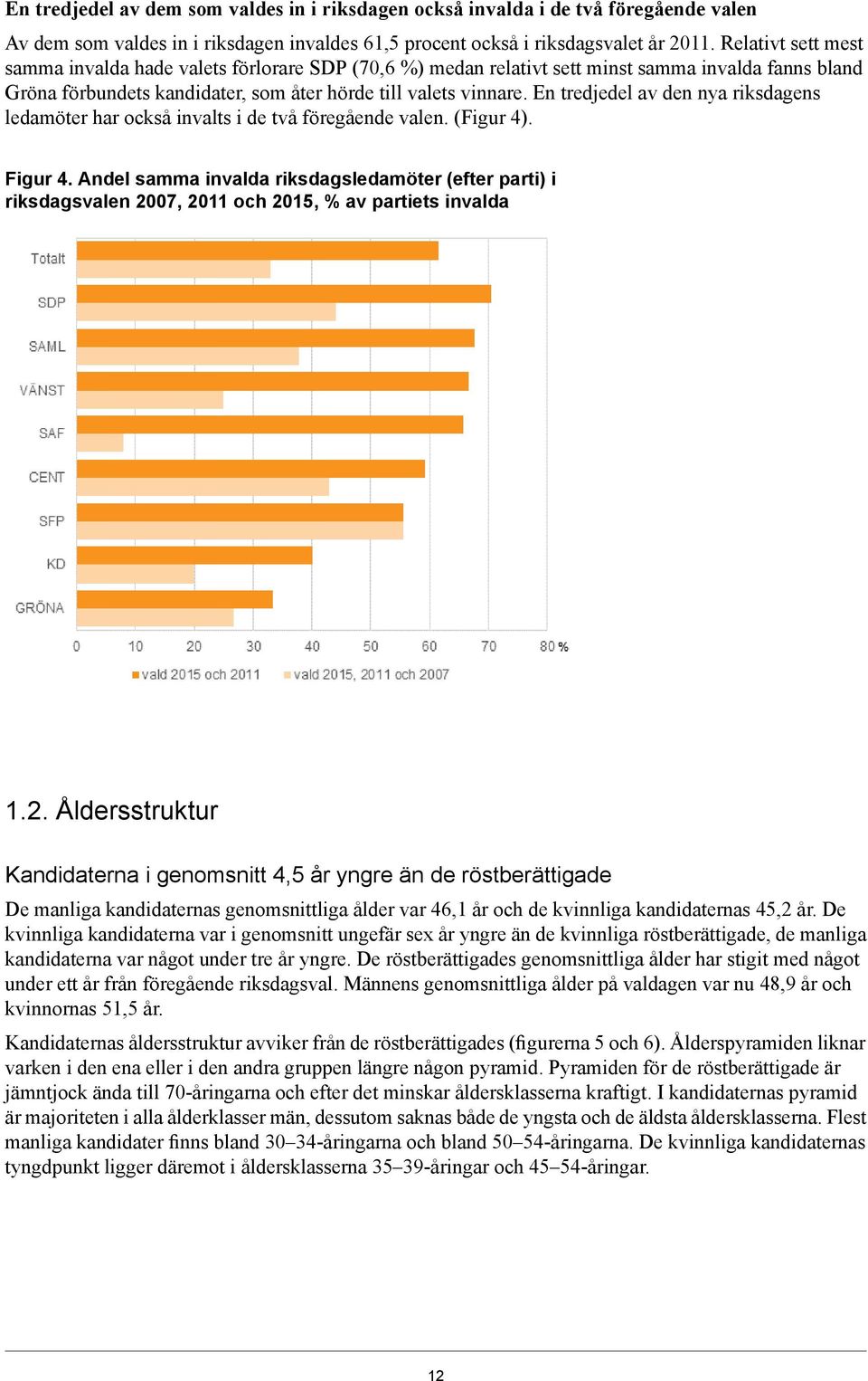 En tredjedel av den nya riksdagens ledamöter har också invalts i de två föregående valen. (Figur 4). Figur 4.