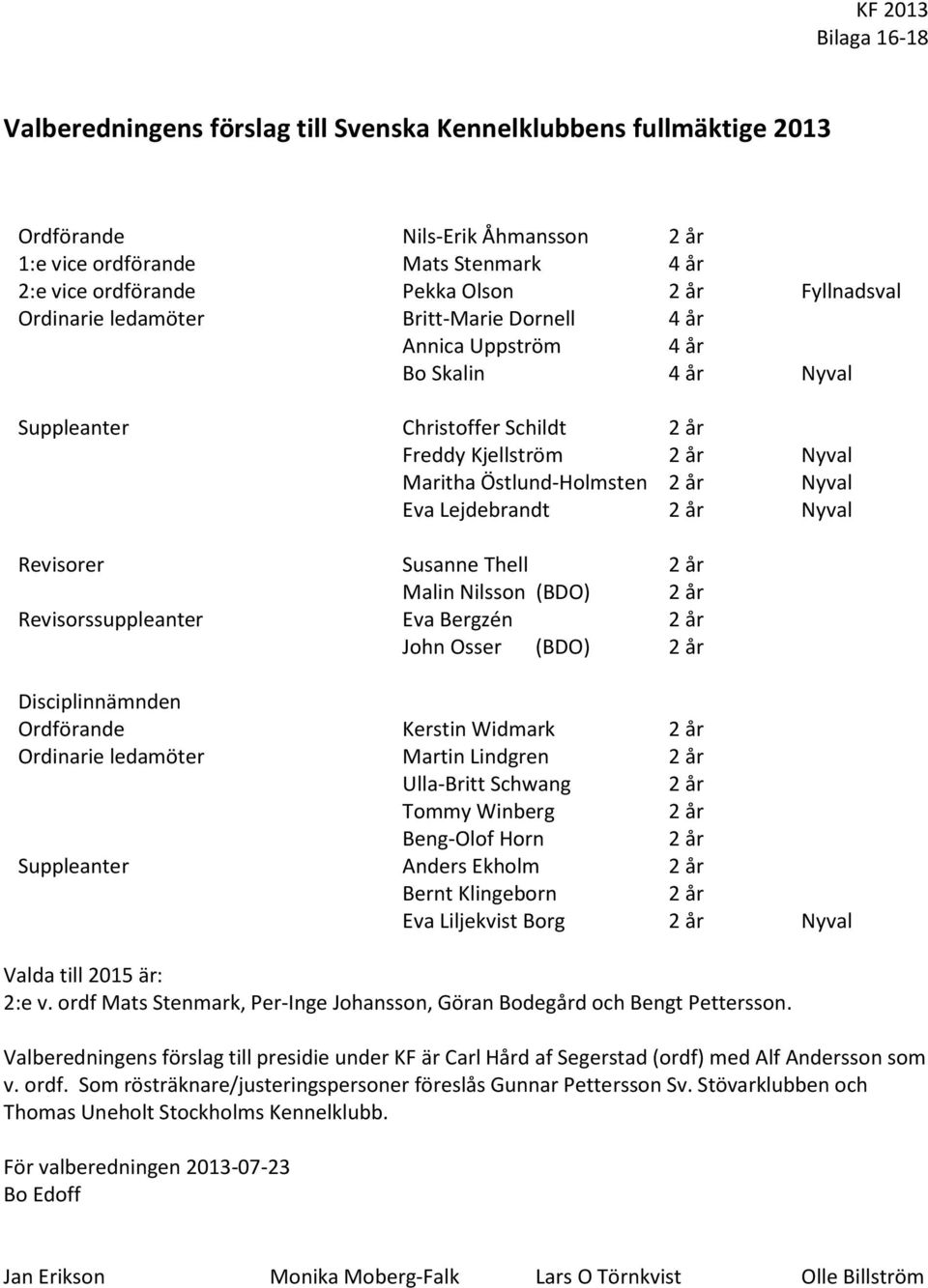 Lejdebrandt Nyval Revisorer Susanne Thell Malin Nilsson (BDO) Revisorssuppleanter Eva Bergzén John Osser (BDO) Disciplinnämnden Ordförande Kerstin Widmark Ordinarie ledamöter Martin Lindgren
