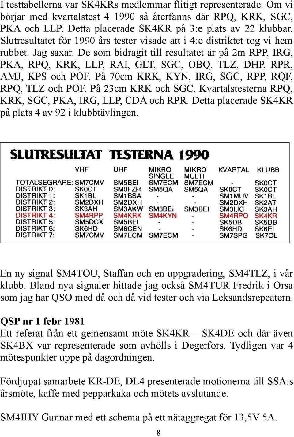 De som bidragit till resultatet är på 2m RPP, IRG, PKA, RPQ, KRK, LLP, RAI, GLT, SGC, OBQ, TLZ, DHP, RPR, AMJ, KPS och POF. På 70cm KRK, KYN, IRG, SGC, RPP, RQF, RPQ, TLZ och POF. På 23cm KRK och SGC.