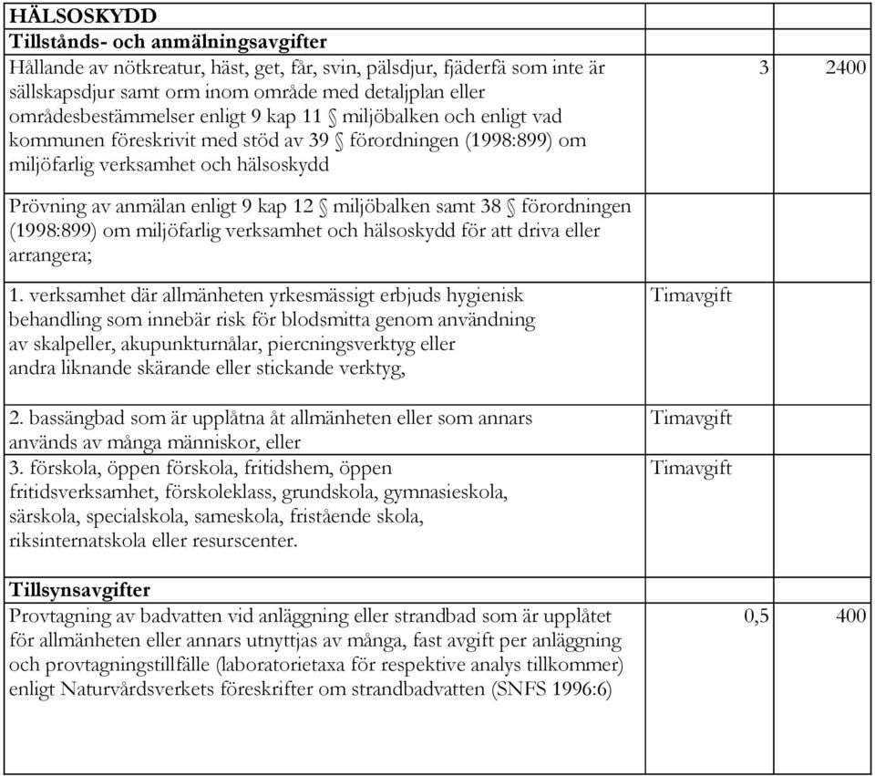 samt 38 förordningen (1998:899) om miljöfarlig verksamhet och hälsoskydd för att driva eller arrangera; 1.