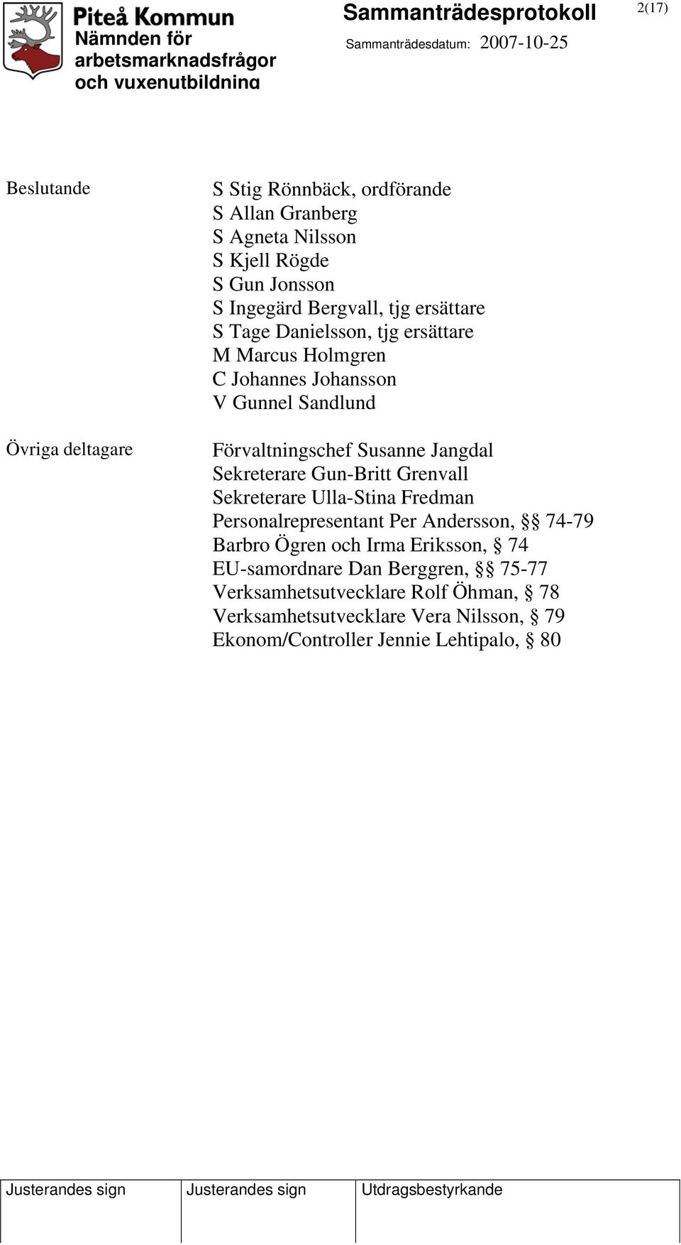 Jangdal Sekreterare Gun-Britt Grenvall Sekreterare Ulla-Stina Fredman Personalrepresentant Per Andersson, 74-79 Barbro Ögren och Irma