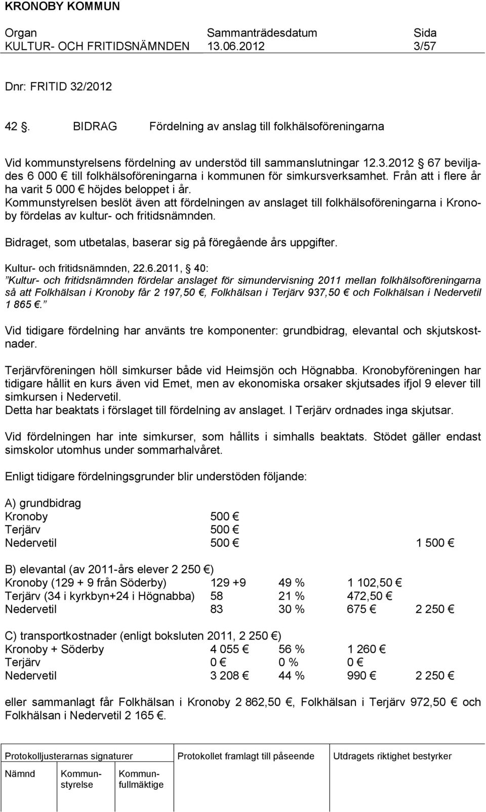 Bidraget, som utbetalas, baserar sig på föregående års uppgifter. Kultur- och fritidsnämnden, 22.6.