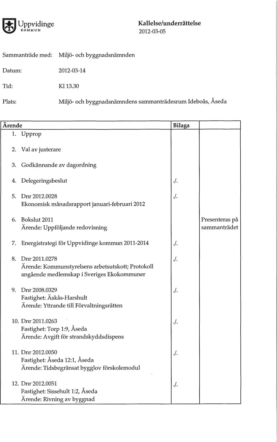 5. Dm 2012.0028./. Ekonomisk månadsrapport januari-februari 2012 6. Boksut 2011 Presenteras på Ärende: Uppföjande redovisning sammanträdet 7. Energistrategi för Uppvidinge kommun 2011-2014./. 8.