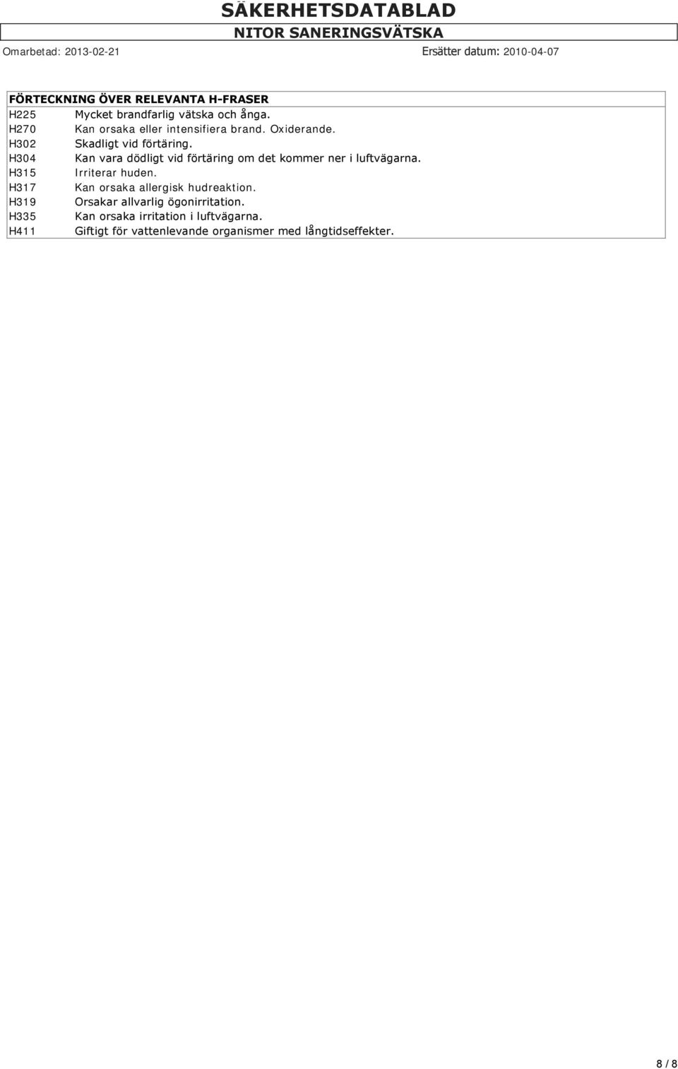 H304 Kan vara dödligt vid förtäring om det kommer ner i luftvägarna. H315 Irriterar huden.