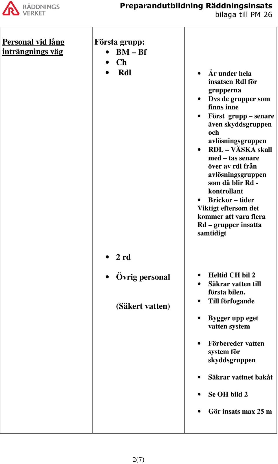 eftersom det kommer att vara flera Rd grupper insatta samtidigt 2 rd Övrig personal (Säkert vatten) Heltid CH bil 2 Säkrar vatten till första