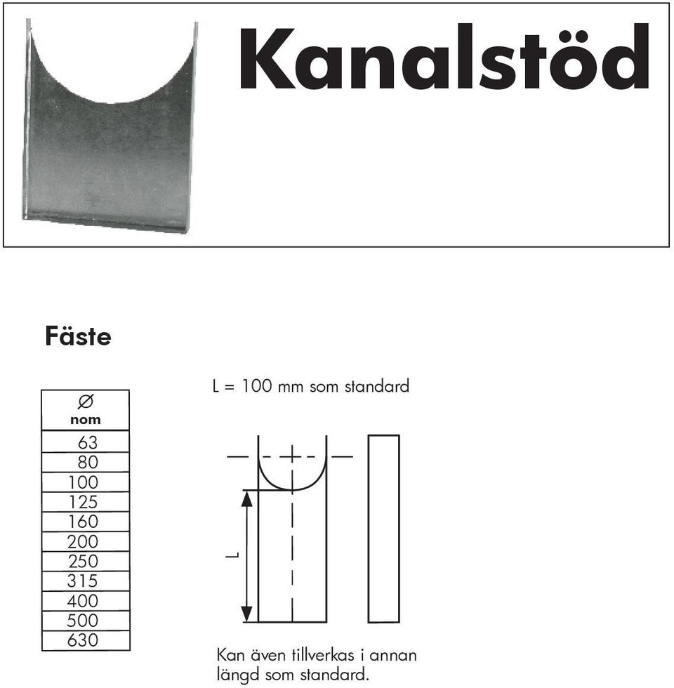 L = 100 mm som stndrd L Kn även