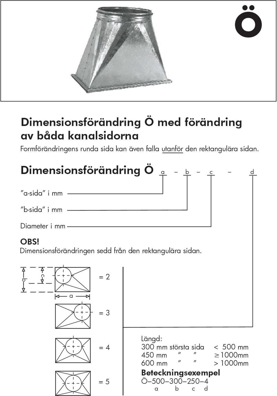 Dimensionsförändring Ö c d -sid i mm -sid i mm Dimeter i mm OBS!