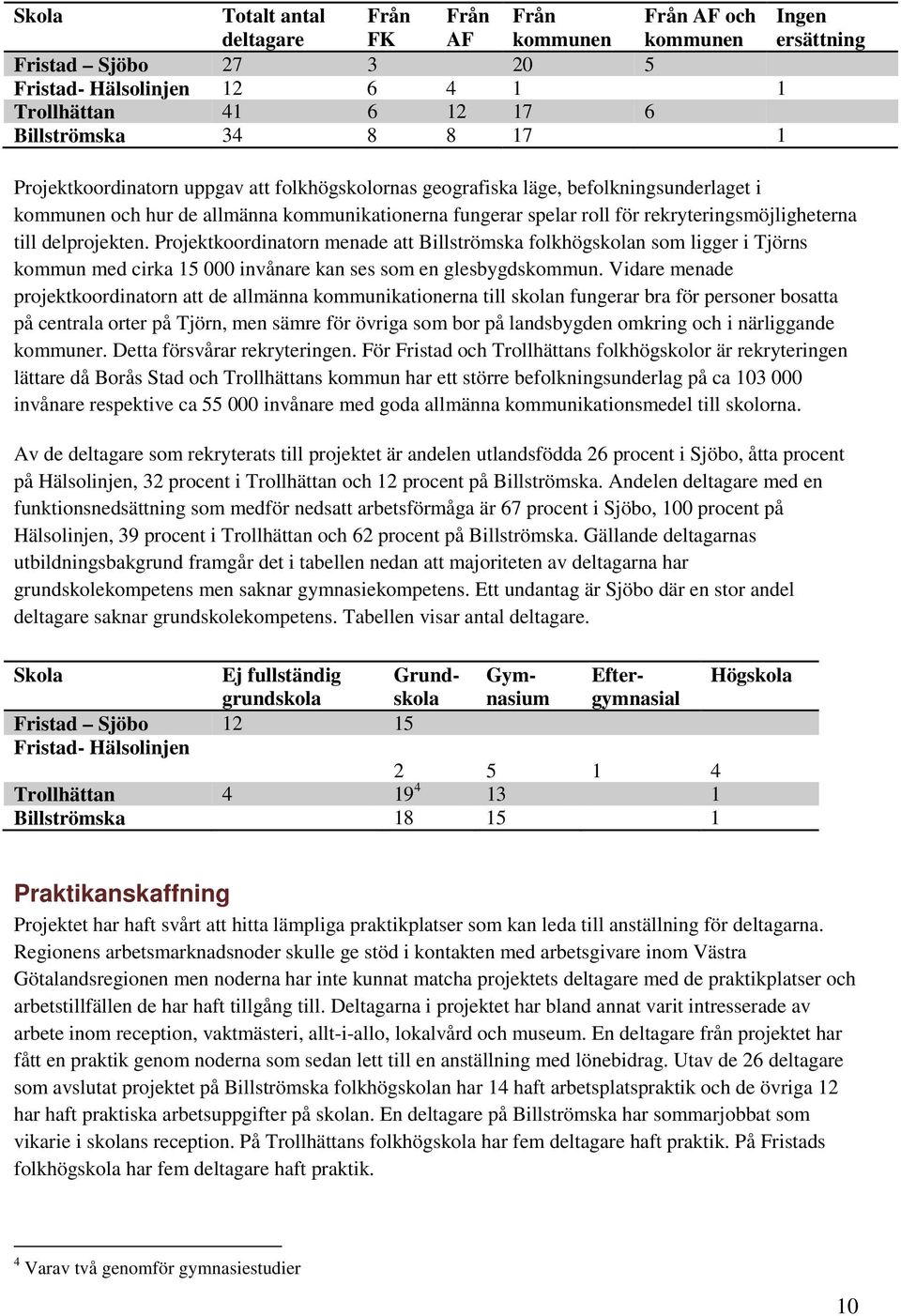 delprojekten. Projektkoordinatorn menade att Billströmska folkhögskolan som ligger i Tjörns kommun med cirka 15 000 invånare kan ses som en glesbygdskommun.