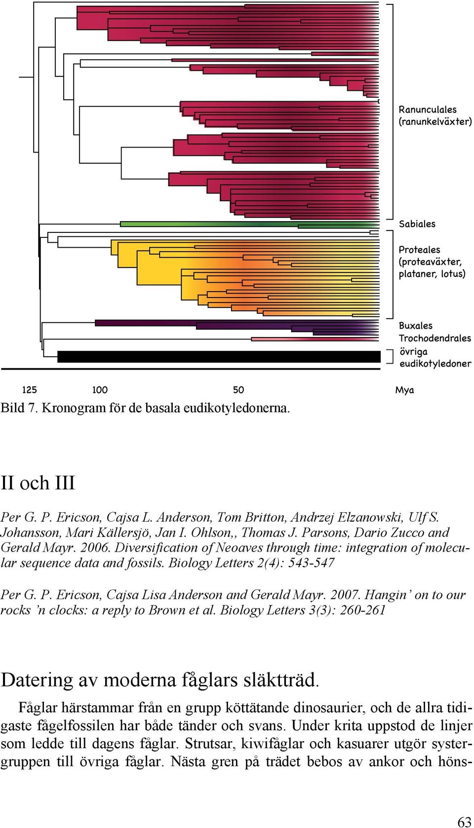 r G. P. Ericson, Cajsa Lisa Anderson and Gerald Mayr. 2007. Hangin on to our rocks n clocks: a reply to Brown et al. Biology Letters 3(3): 260-261 Datering av moderna fåglars släktträd.