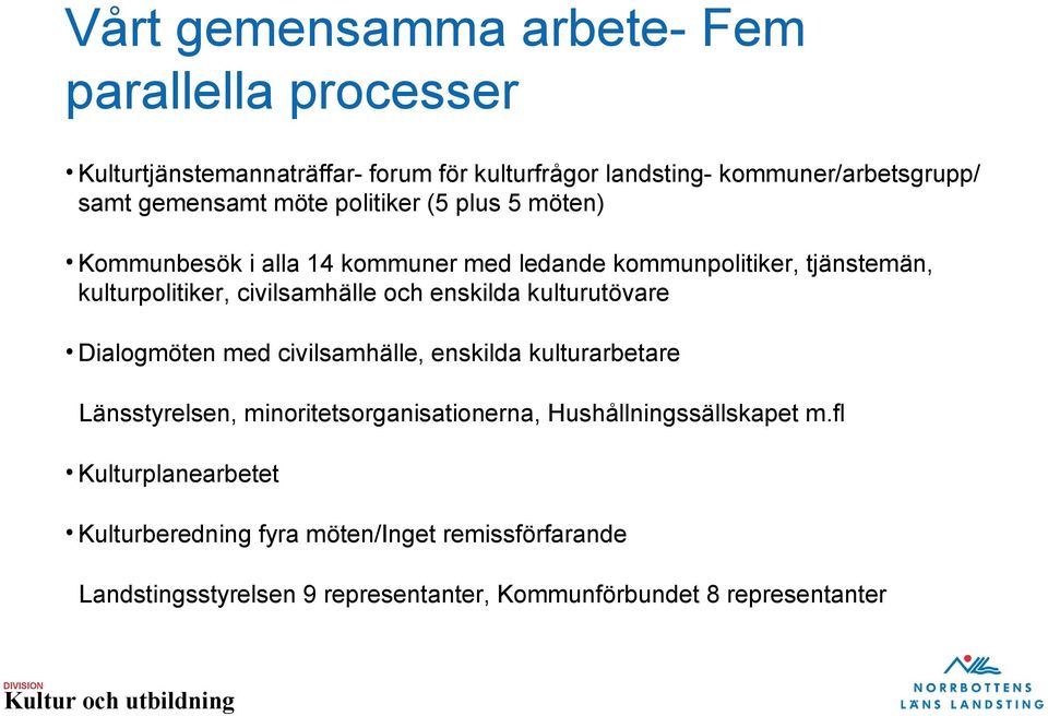 civilsamhälle och enskilda kulturutövare Dialogmöten med civilsamhälle, enskilda kulturarbetare Länsstyrelsen, minoritetsorganisationerna,