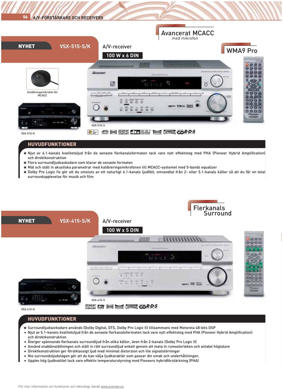 formaten Mät och ställ in akustiska parametrar med kalibreringsmikrofonen till MCACC-systemet med 5-bands equalizer Dolby Pro Logic IIx gör att du omsluts av ett naturligt 6.