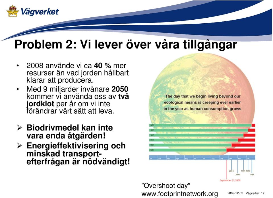 Med 9 miljarder invånare 2050 kommer vi använda oss av två jordklot per år om vi inte förändrar vårt