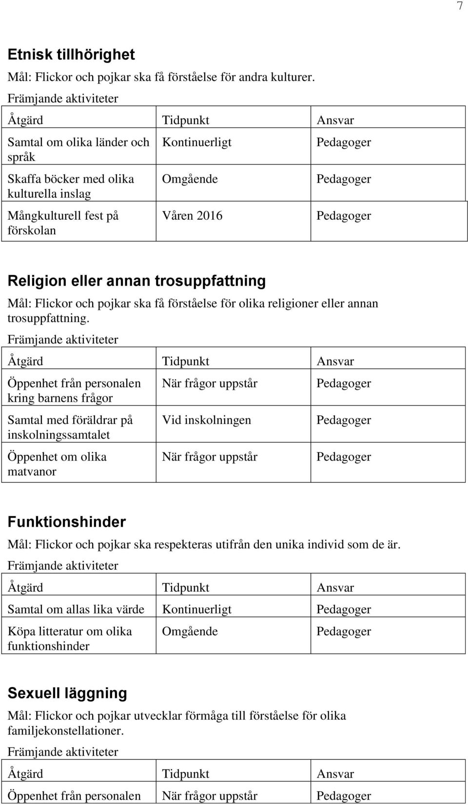 för olika religioner eller annan trosuppfattning.