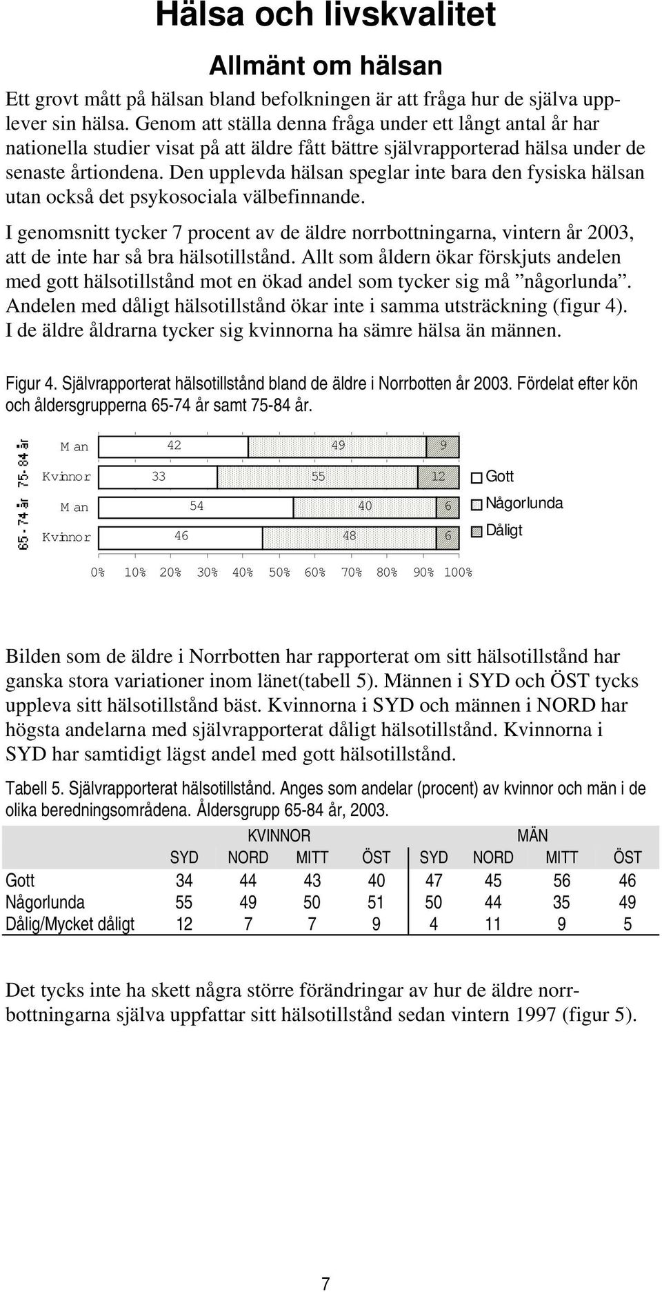 Den upplevda hälsan speglar inte bara den fysiska hälsan utan också det psykosociala välbefinnande.