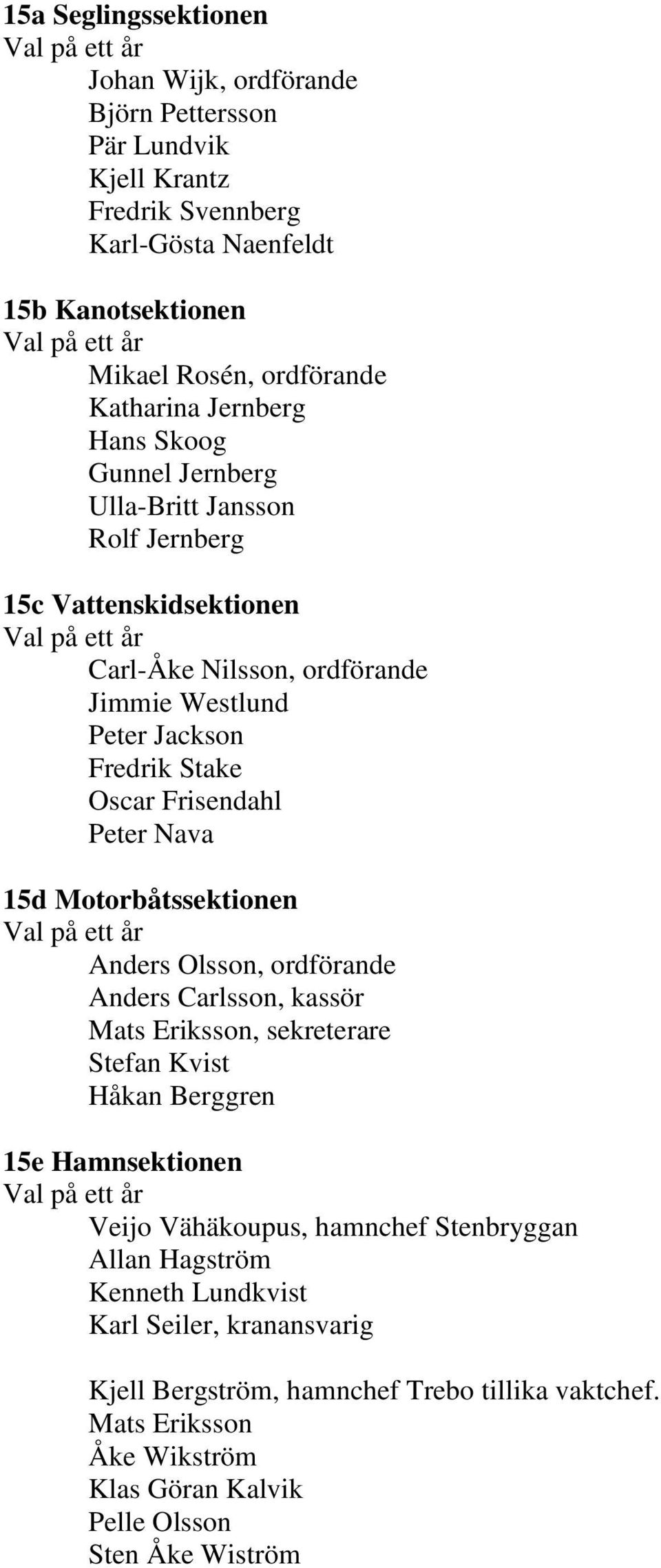 Peter Nava 15d Motorbåtssektionen Anders Olsson, ordförande Anders Carlsson, kassör, sekreterare Stefan Kvist Håkan Berggren 15e Hamnsektionen Veijo Vähäkoupus, hamnchef