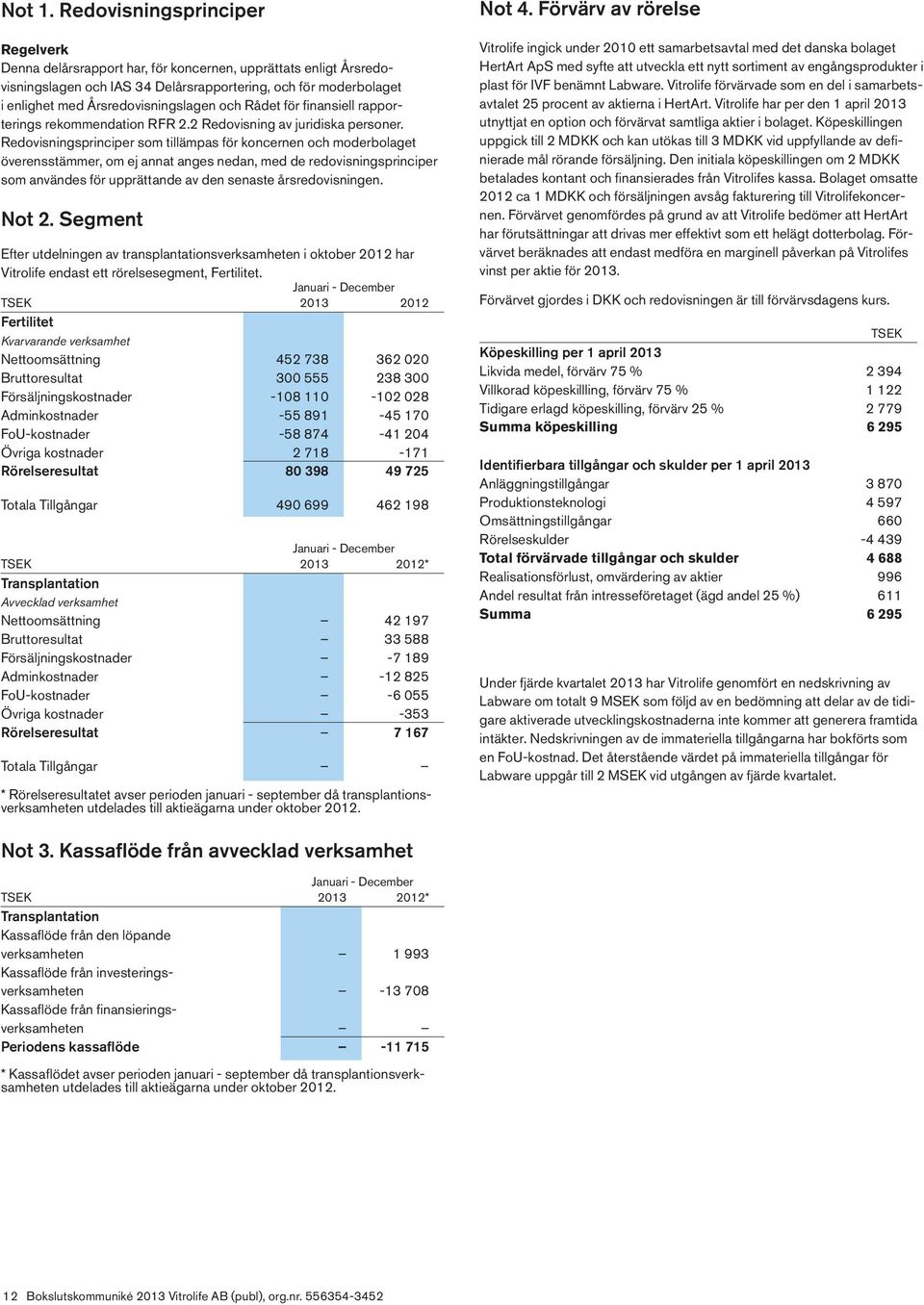 och Rådet för finansiell rapporterings rekommendation RFR 2.2 Redovisning av juridiska personer.