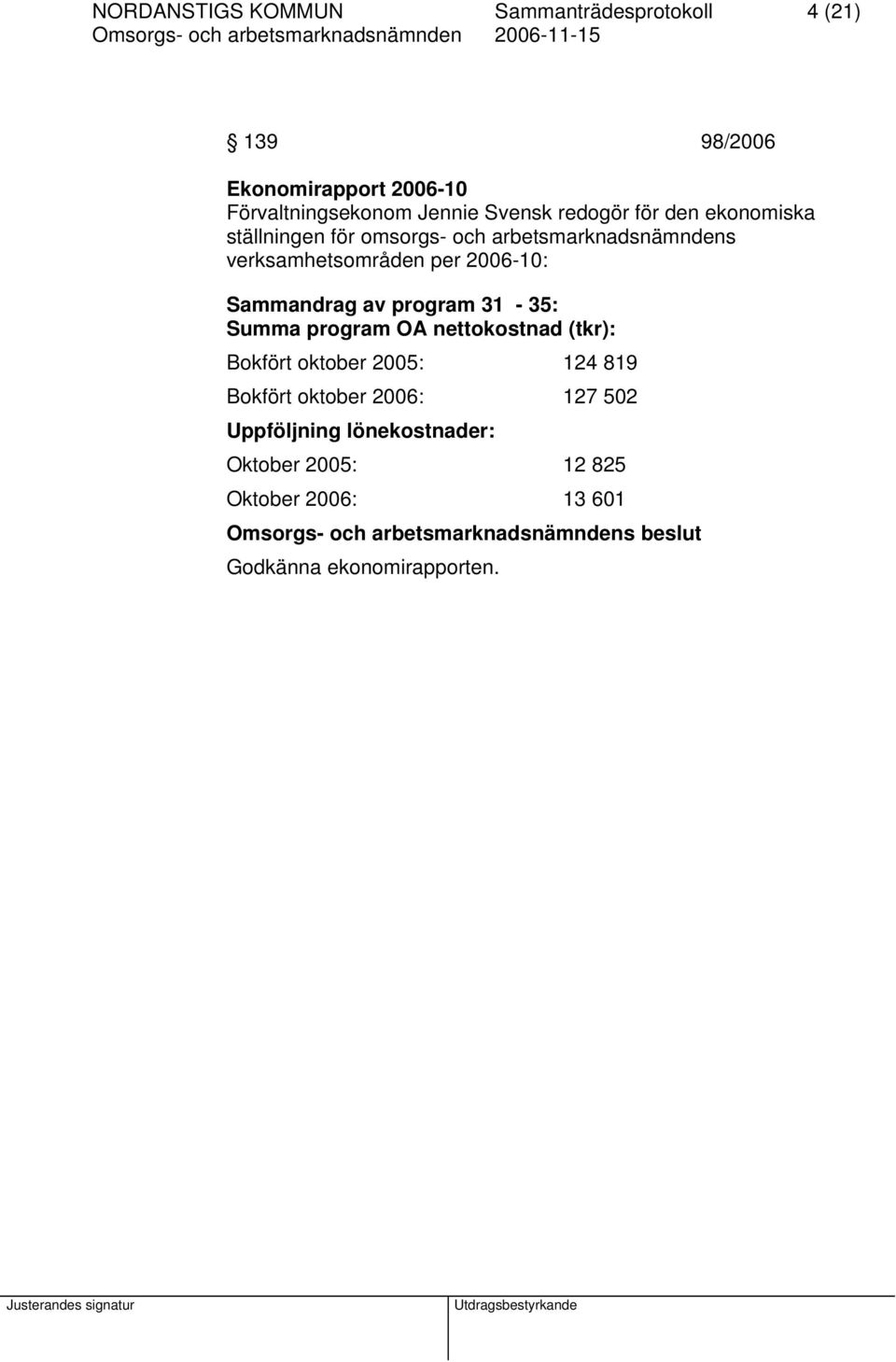 2006-10: Sammandrag av program 31-35: Summa program OA nettokostnad (tkr): Bokfört oktober 2005: 124 819