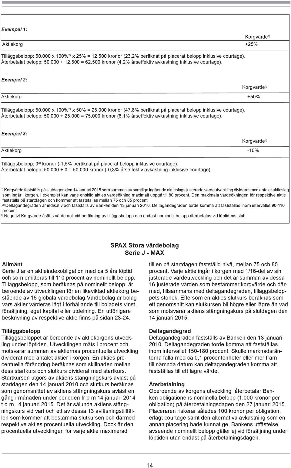 000 kronor (47,8% beräknat på placerat belopp inklusive courtage). Återbetalat belopp: 50.000 + 25.000 = 75.000 kronor (8,1% årseffektiv avkastning inklusive courtage).