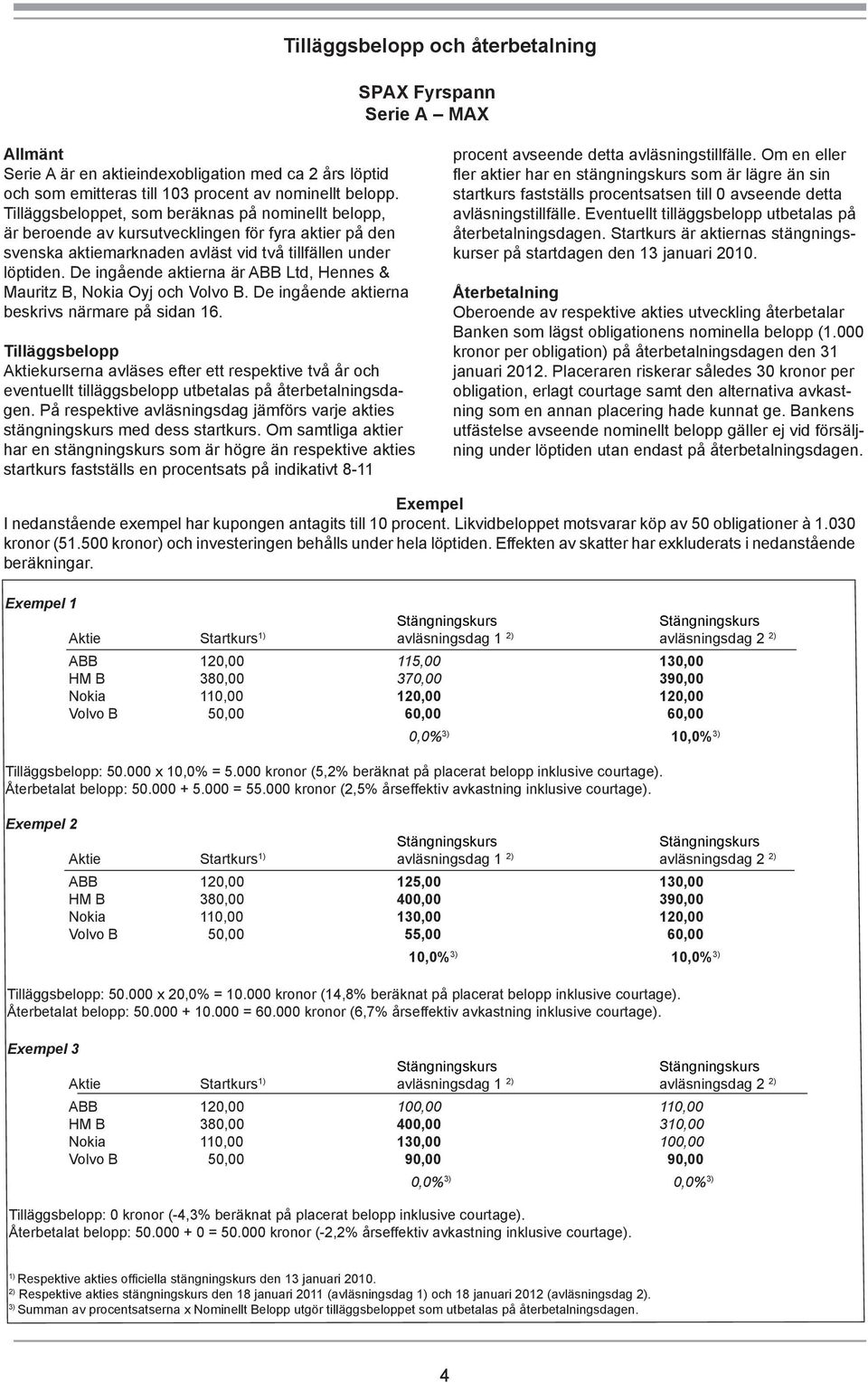 De ingående aktierna är ABB Ltd, Hennes & Mauritz B, Nokia Oyj och Volvo B. De ingående aktierna beskrivs närmare på sidan 16.
