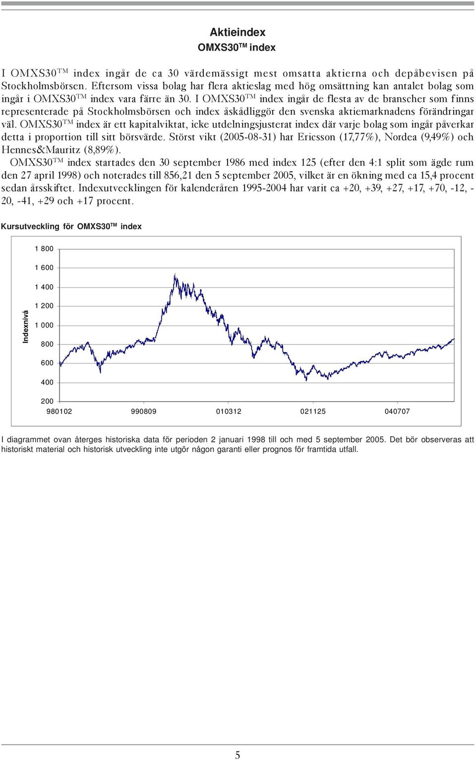 I OMXS30 TM index ingår de flesta av de branscher som finns representerade på Stockholmsbörsen och index åskådliggör den svenska aktiemarknadens förändringar väl.