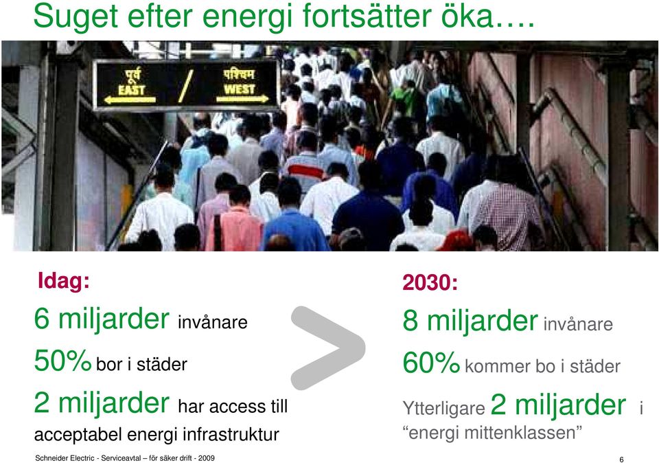 access till acceptabel energi infrastruktur 2030: 8